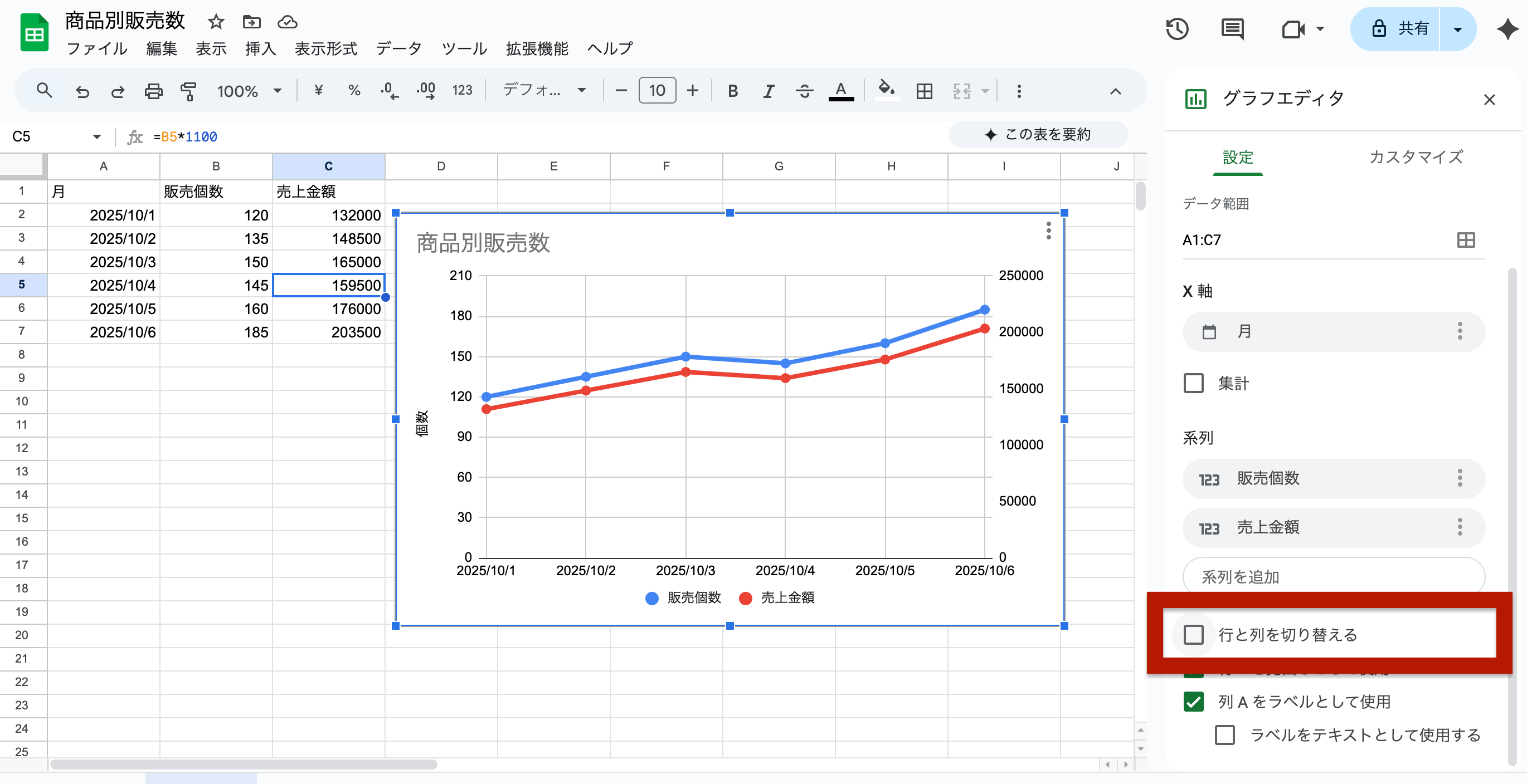 「グラフエディタ」の「設定」タブにある「行と列を切り替える」にチェックを入れる